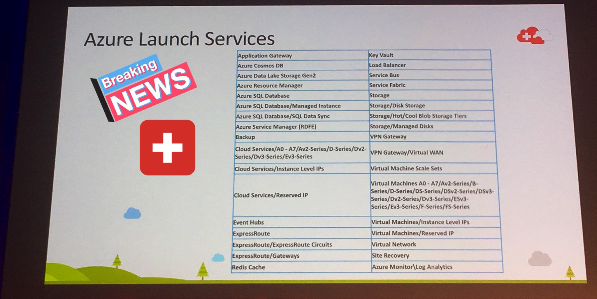 Azure Datacenter Switzerland Launch Services