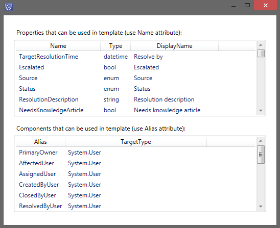 PrettyPrint Incident Properties