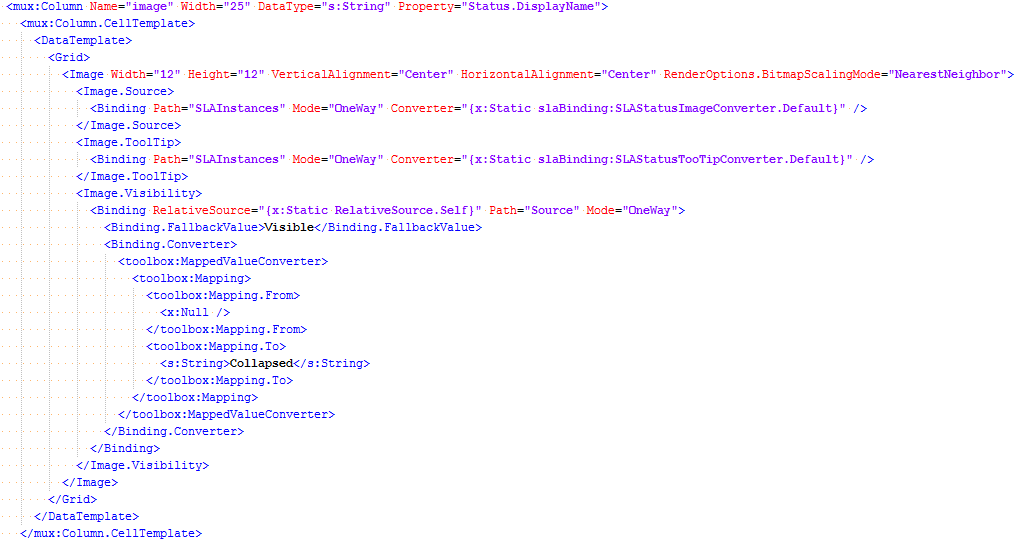 SLA View Icon Column